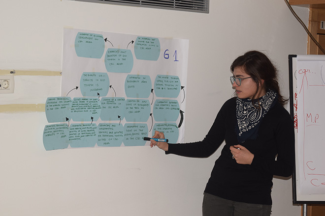 Trajnim mbi Ciklin e Manxhimit të Projekteve organizuar në kuadër të Programit Mal i Zi – Kosovë 2014-2020 mbajtur në Pejë